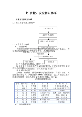 七质量安全保证体系(DOC9页)