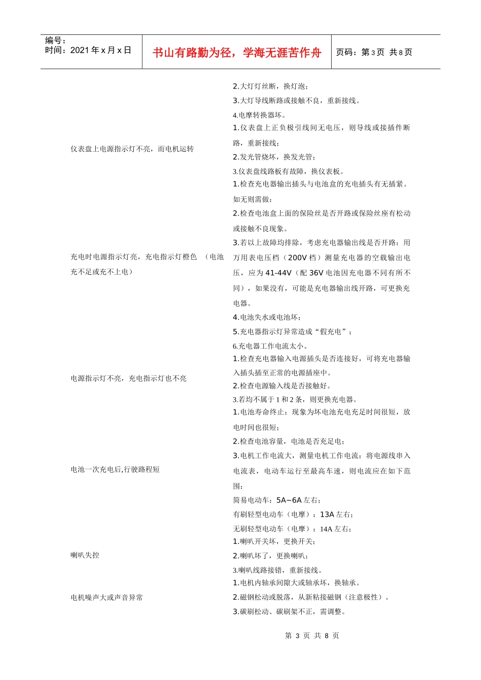 鸿尔达电动车常见故障及排除方法_第3页