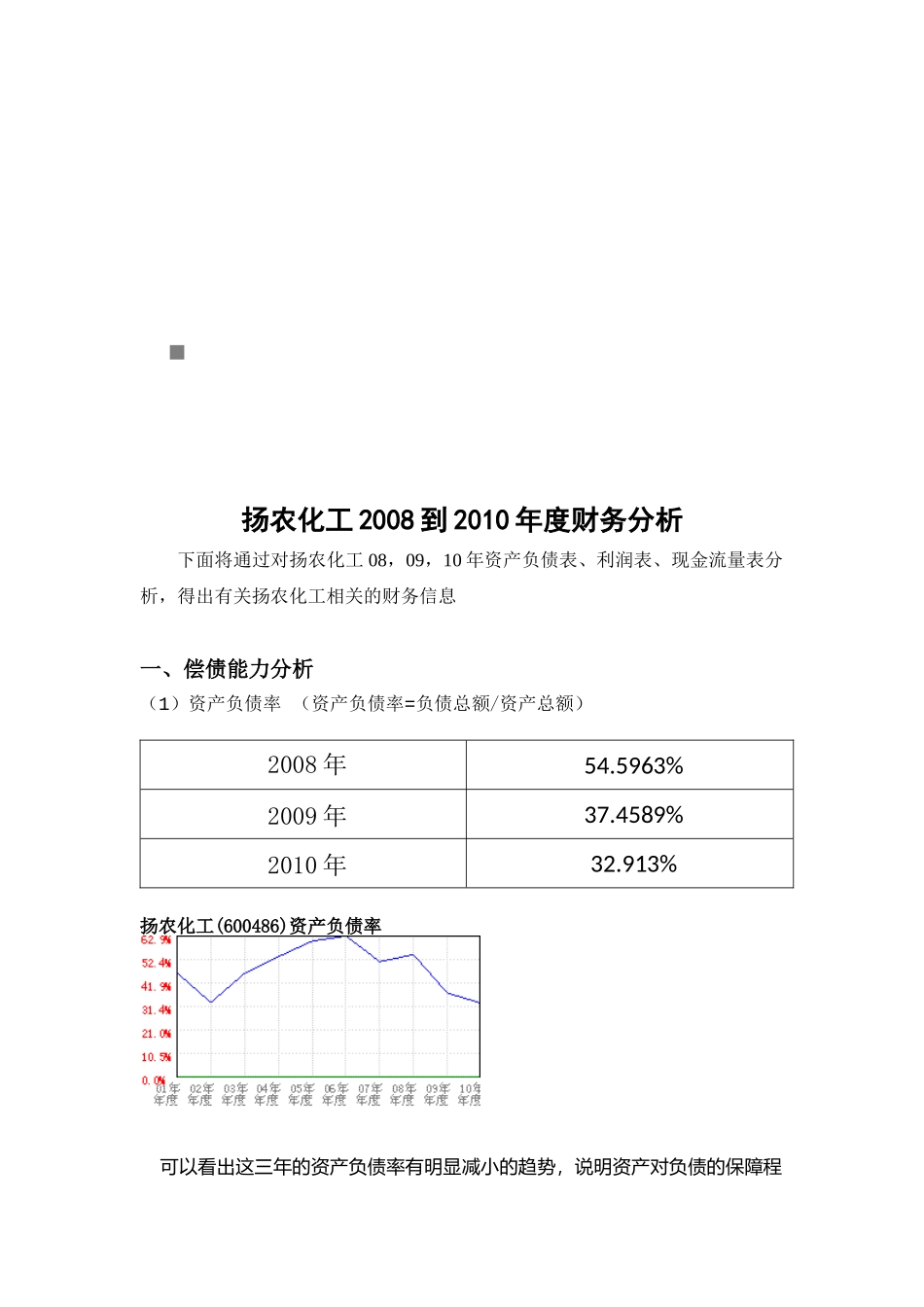 某化工公司年度财务分析_第1页