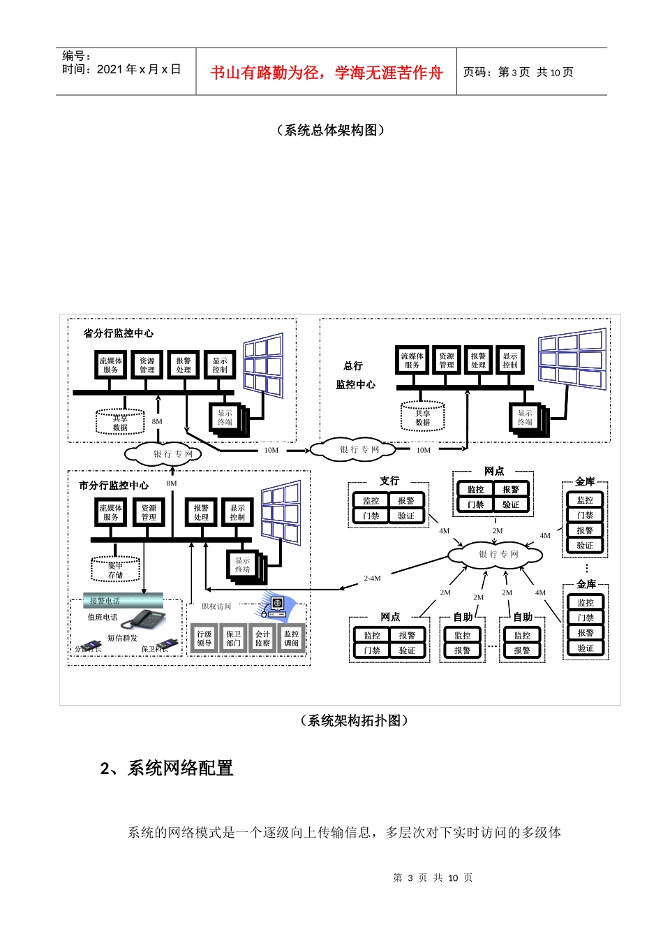 金融行业大型安防联网建设的体会_第3页