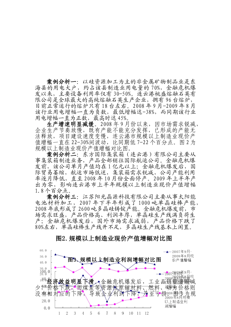 金融危机对连云港市制造业的影响与对策研究_第2页
