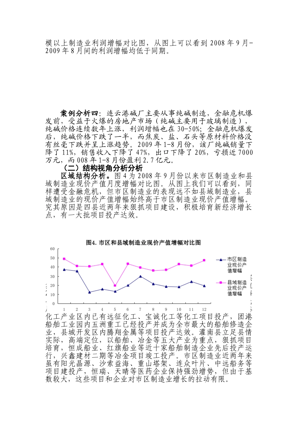 金融危机对连云港市制造业的影响与对策研究_第3页