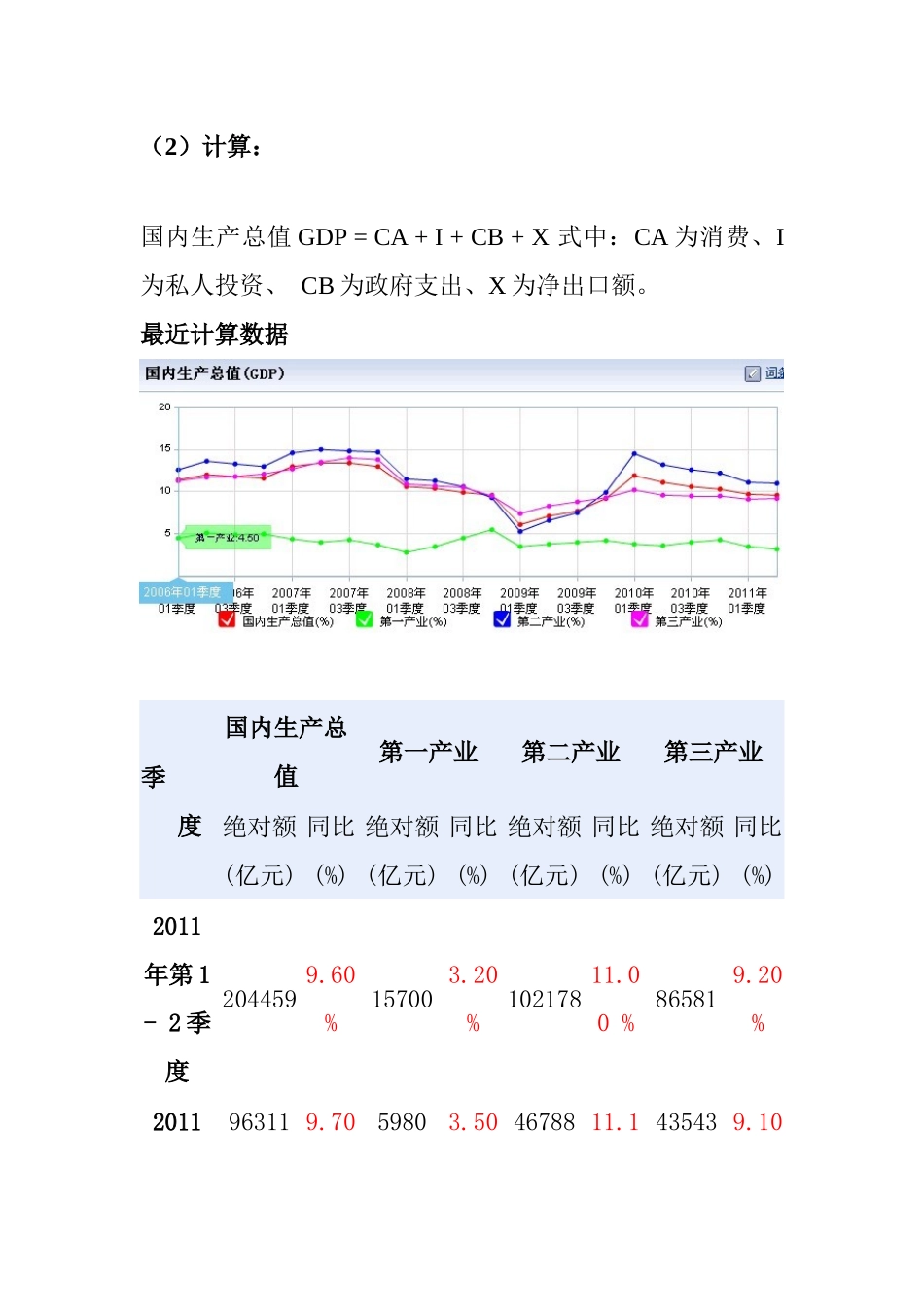 经济基础知识详细概述_第2页