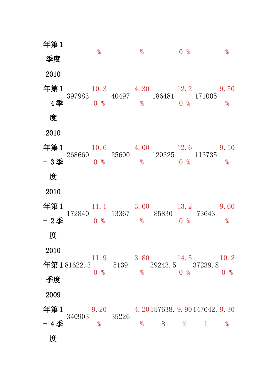 经济基础知识详细概述_第3页