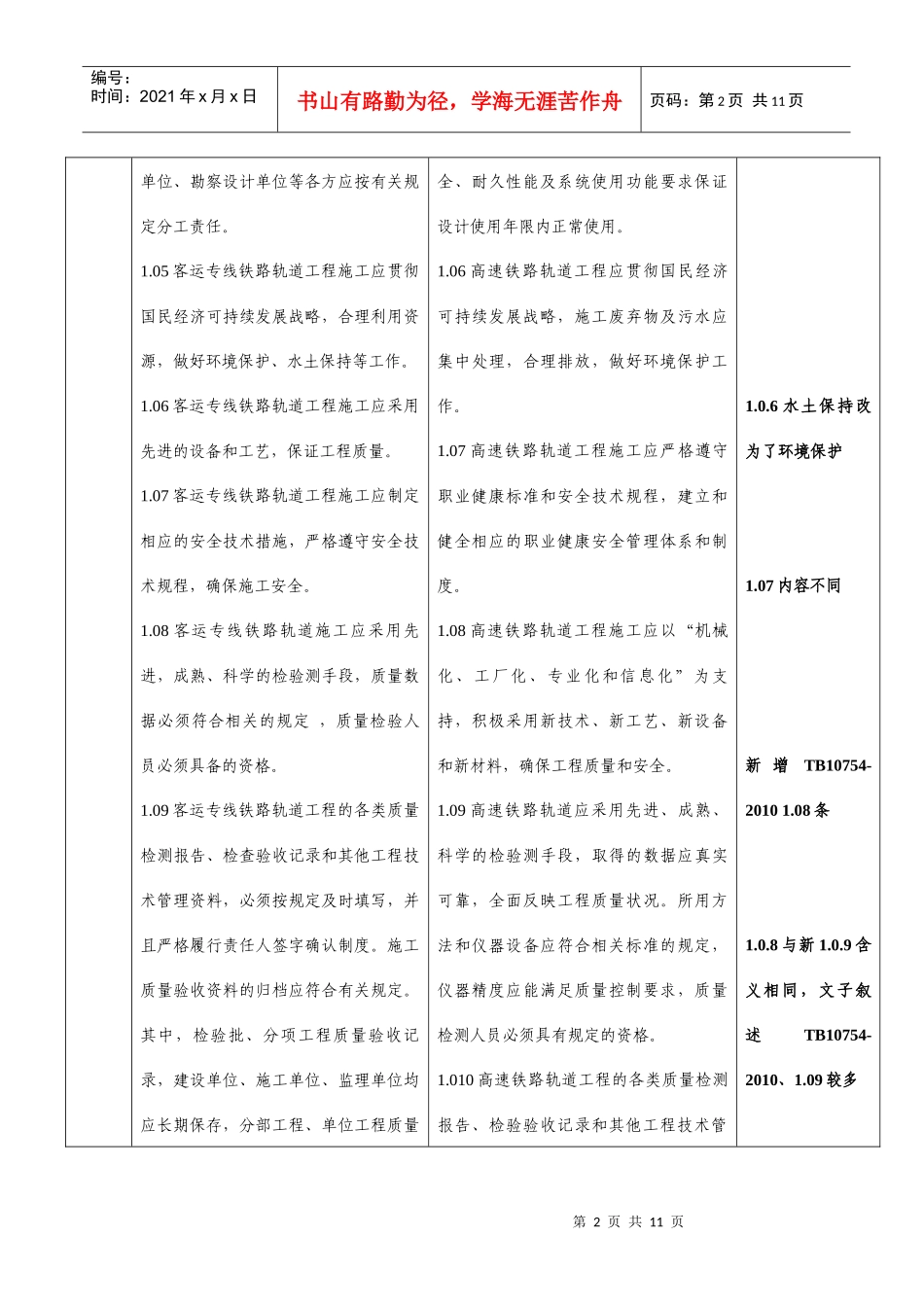 高速铁路轨道工程新旧施工质量验收标准对比_第2页