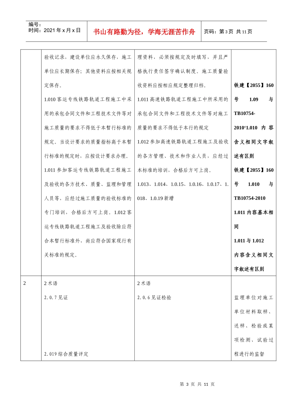 高速铁路轨道工程新旧施工质量验收标准对比_第3页