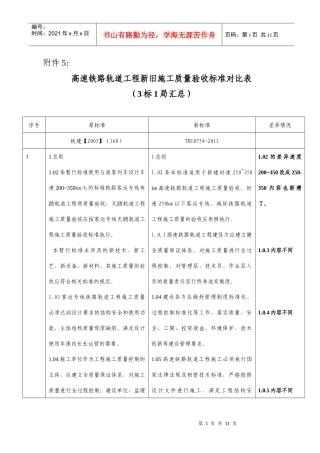 高速铁路轨道工程新旧施工质量验收标准对比