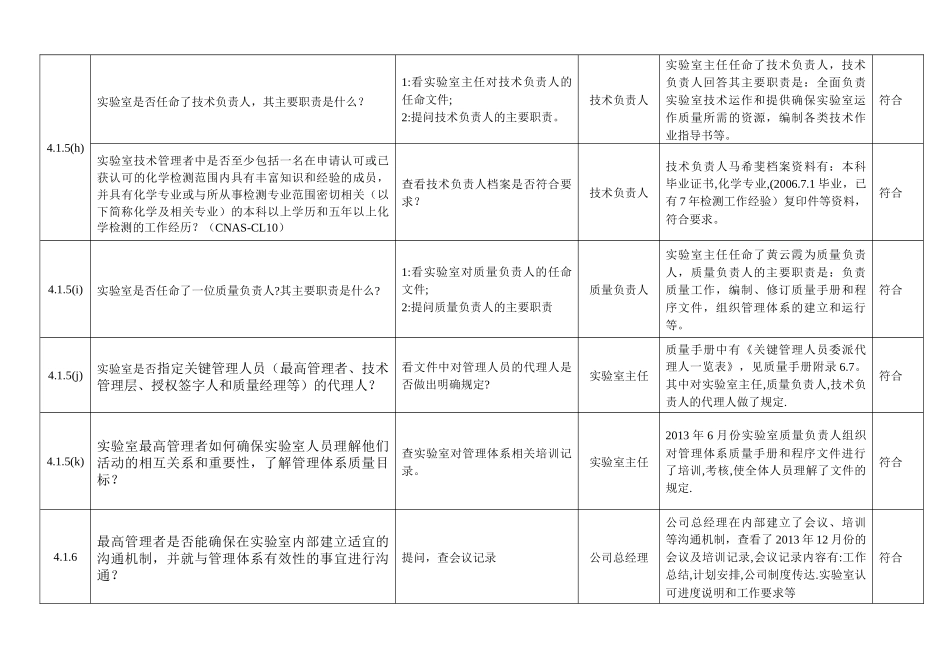 某公司实验室内审检查表_第3页