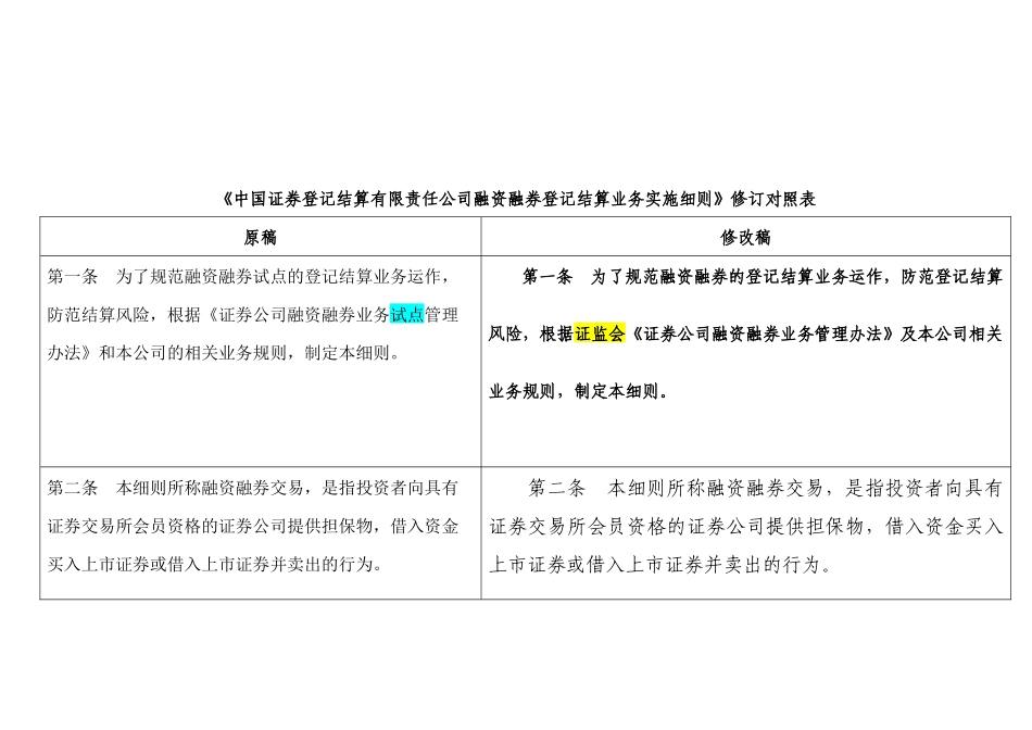 某公司融资证券及股票证券管理知识分析_第1页