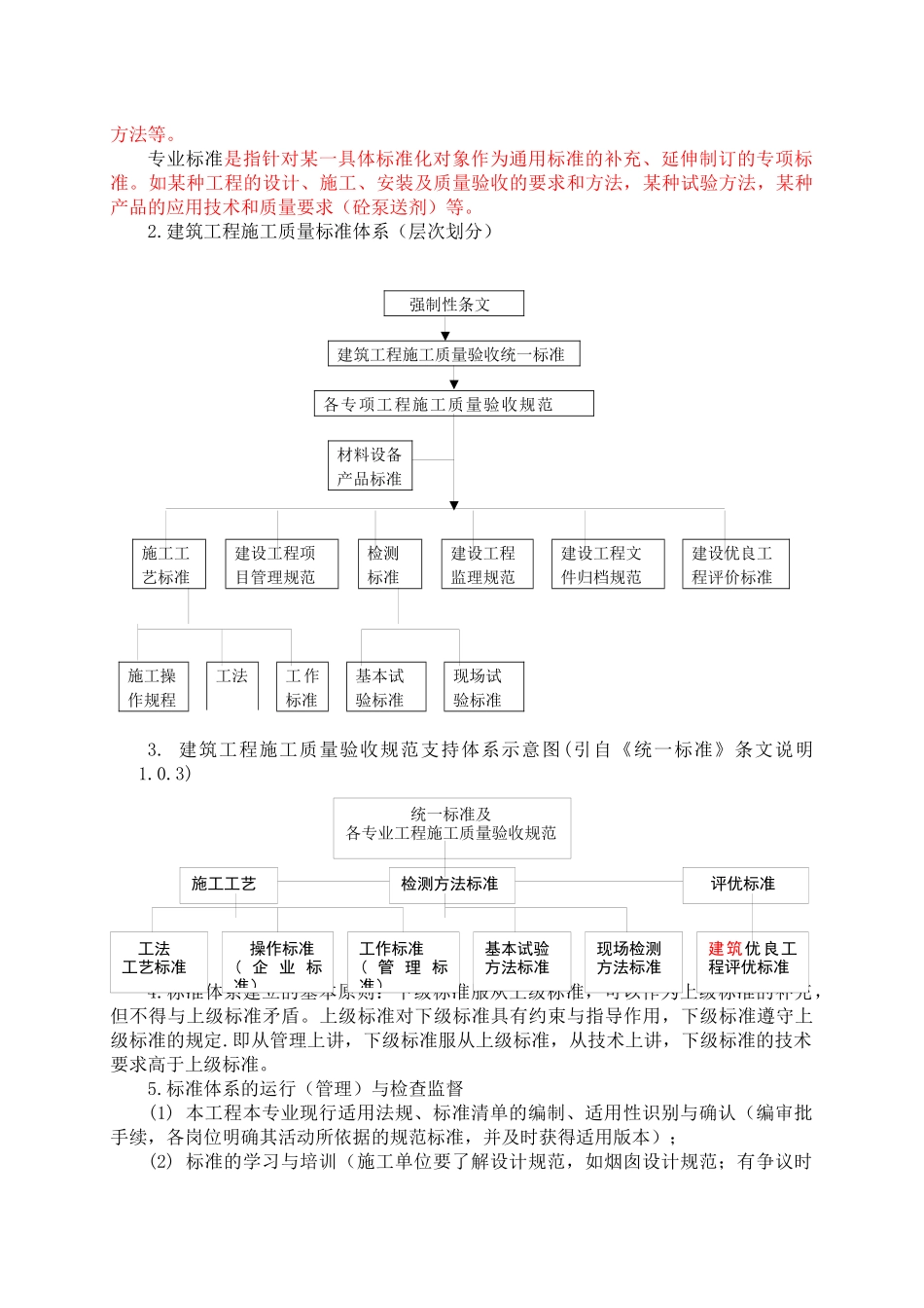 建筑工程(质量)标准体系概述_第3页