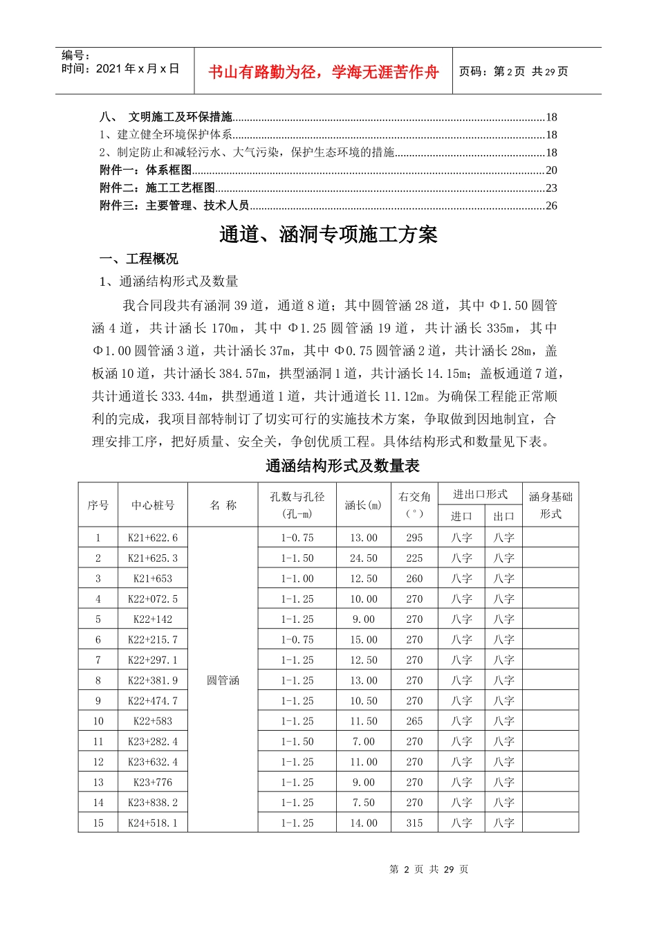通道、涵洞专项施工工艺标准_第2页