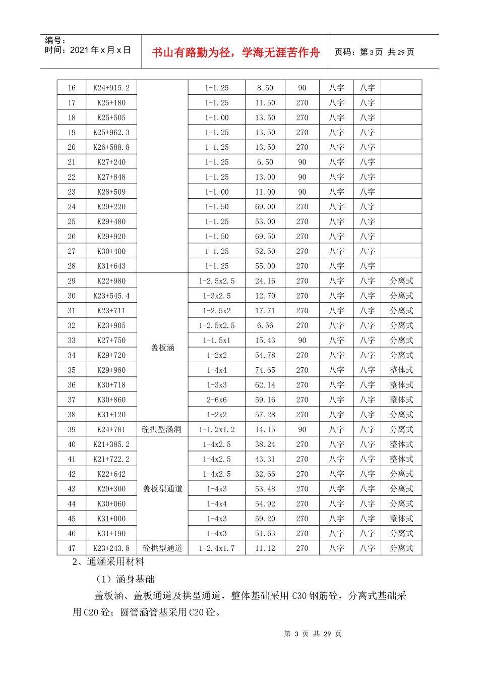 通道、涵洞专项施工工艺标准_第3页