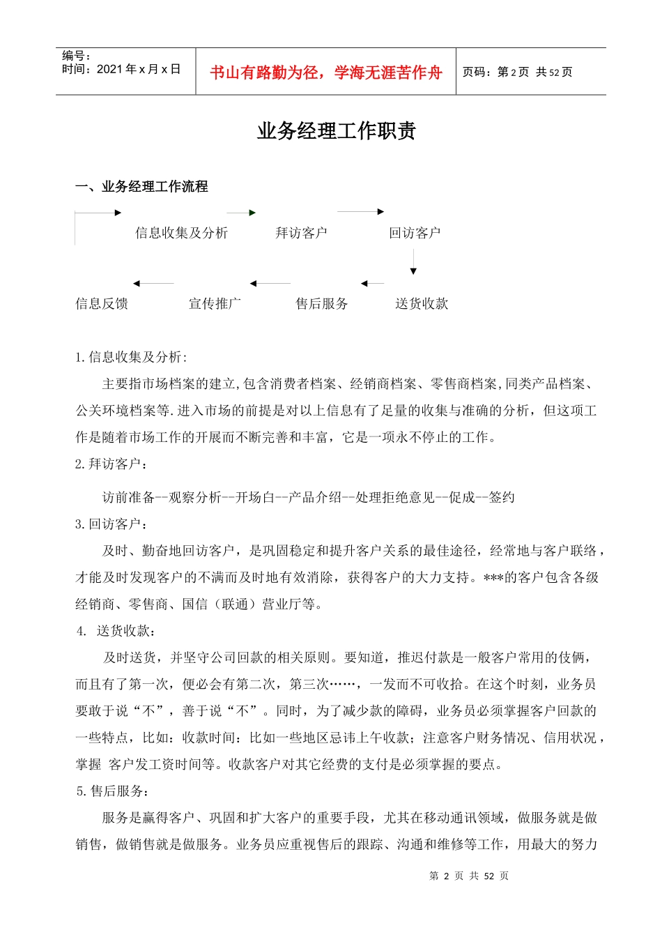 通信企业业务经理培训内容构成_第2页