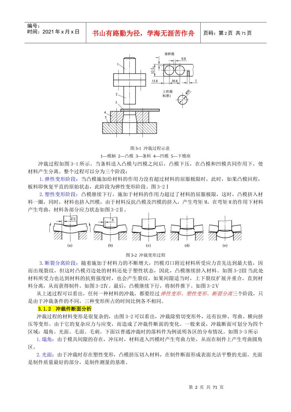 第3章 冲裁工艺及冲裁模具设计电子教材_第2页