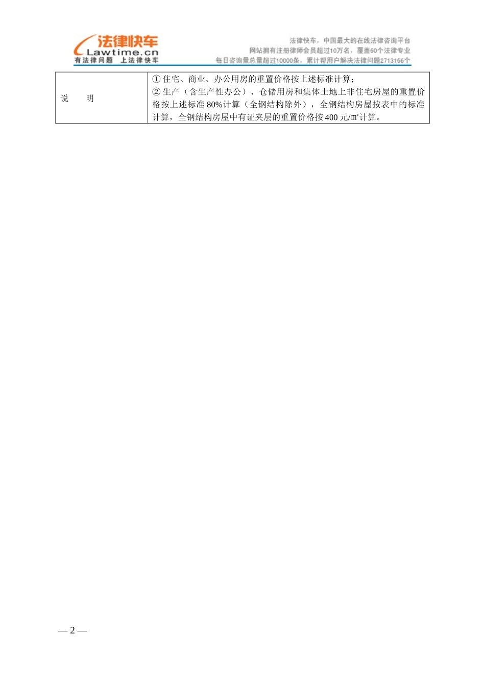 芜湖市XXXX年房屋拆迁补偿标准_第2页