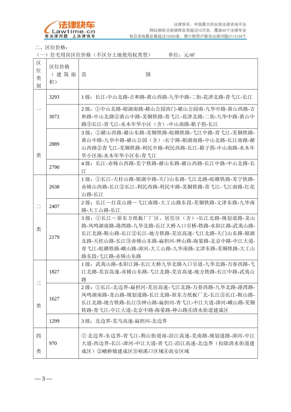 芜湖市XXXX年房屋拆迁补偿标准_第3页