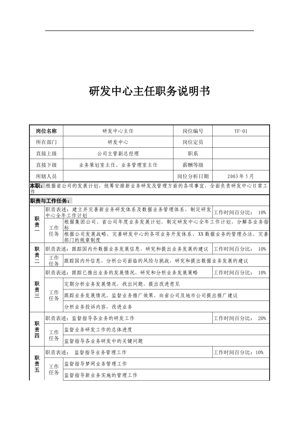 通信行业-研发中心主任岗位说明书_第1页