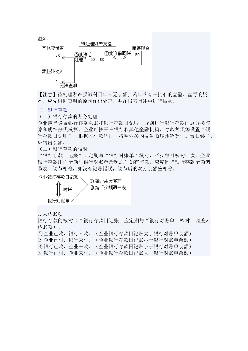 精品文档】XXXX年会计考试-章节重点_第3页