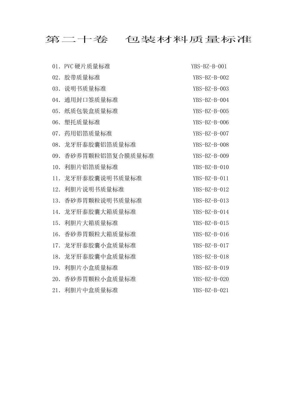 第20卷 包装材料质量标准_第1页