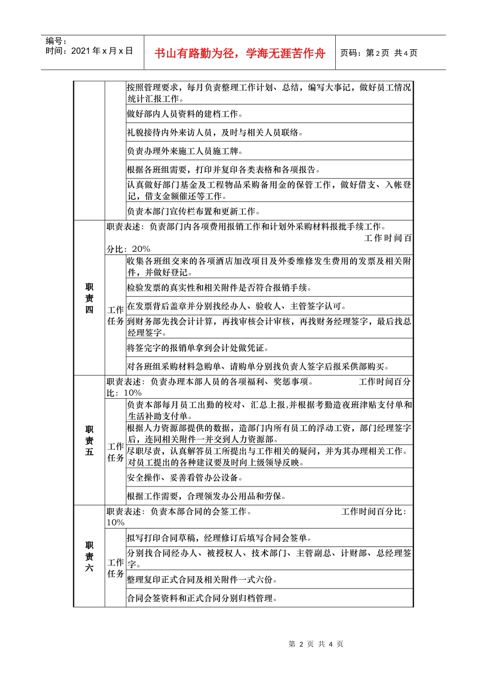 酒店电梯工程部核算员岗位说明书_第2页