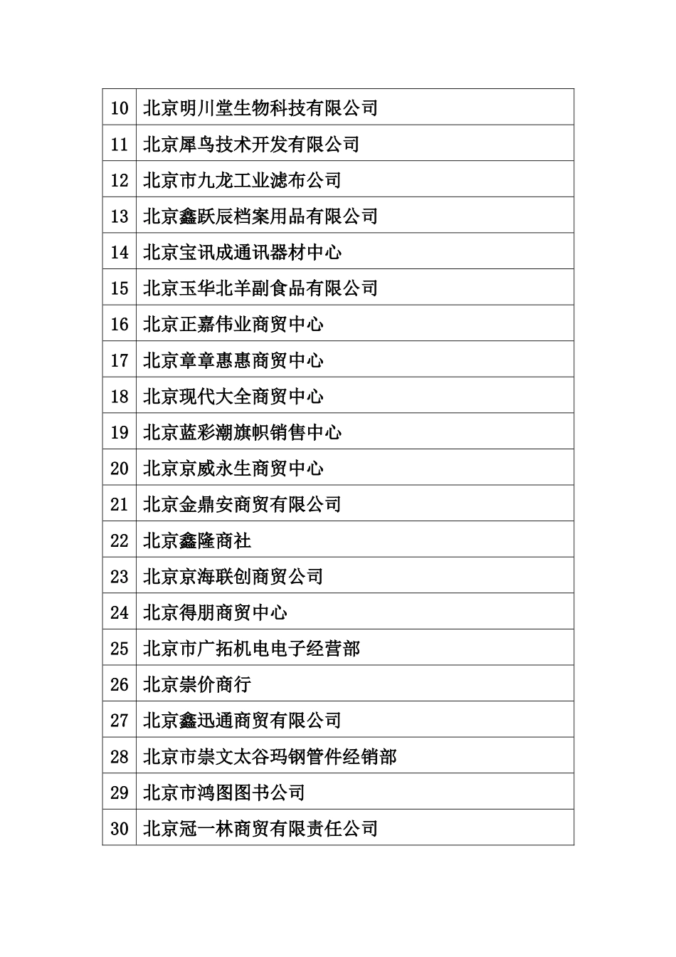 龙潭税务所联系电话67116659_第2页