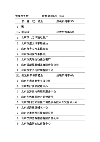龙潭税务所联系电话67116659