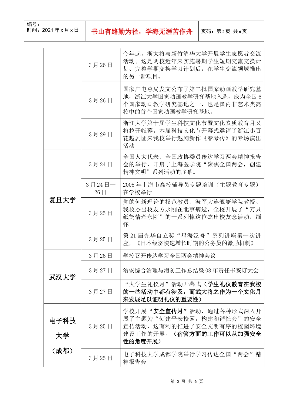 高校学生活动动态报告(新闻中心）doc-杭州电子科技大学_第2页