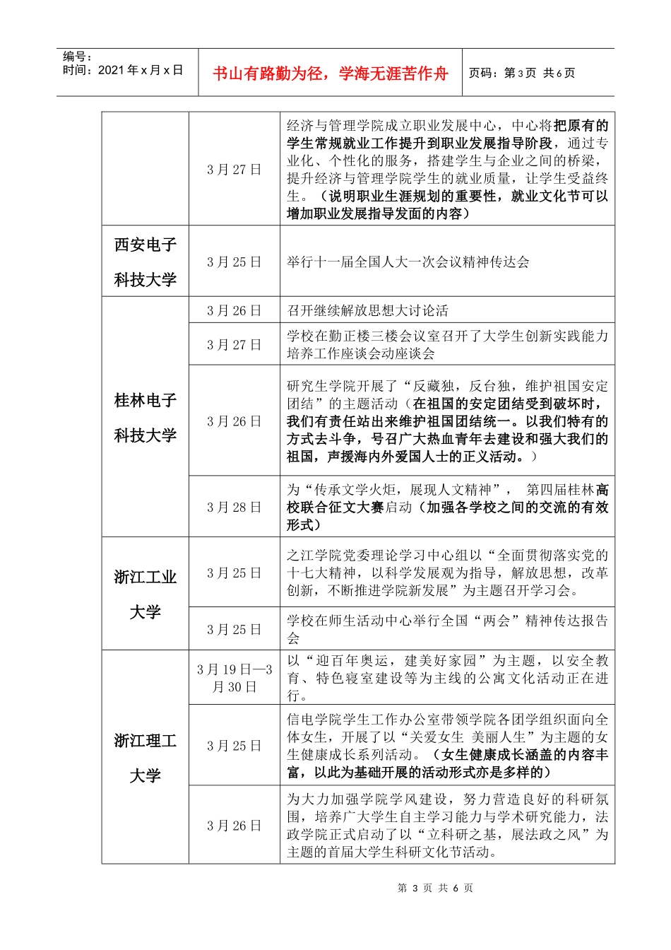 高校学生活动动态报告(新闻中心）doc-杭州电子科技大学_第3页