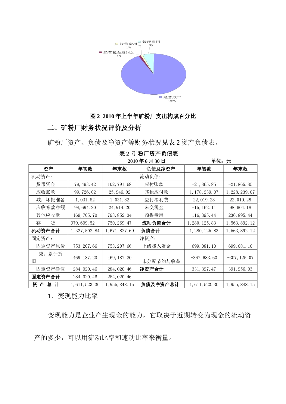 矿粉厂XXXX年半年财务分析报告_第3页