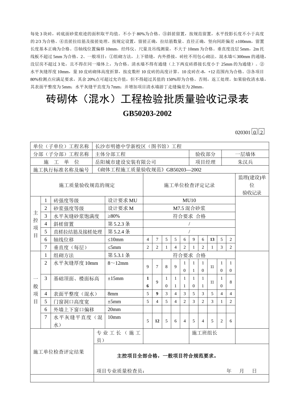 砌体(混水)工程检验批质量验收记录表_第2页