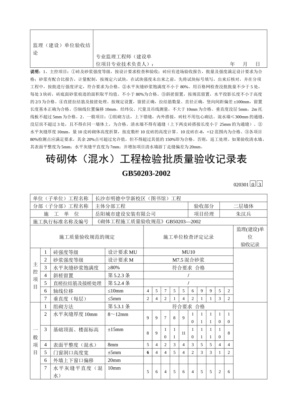 砌体(混水)工程检验批质量验收记录表_第3页