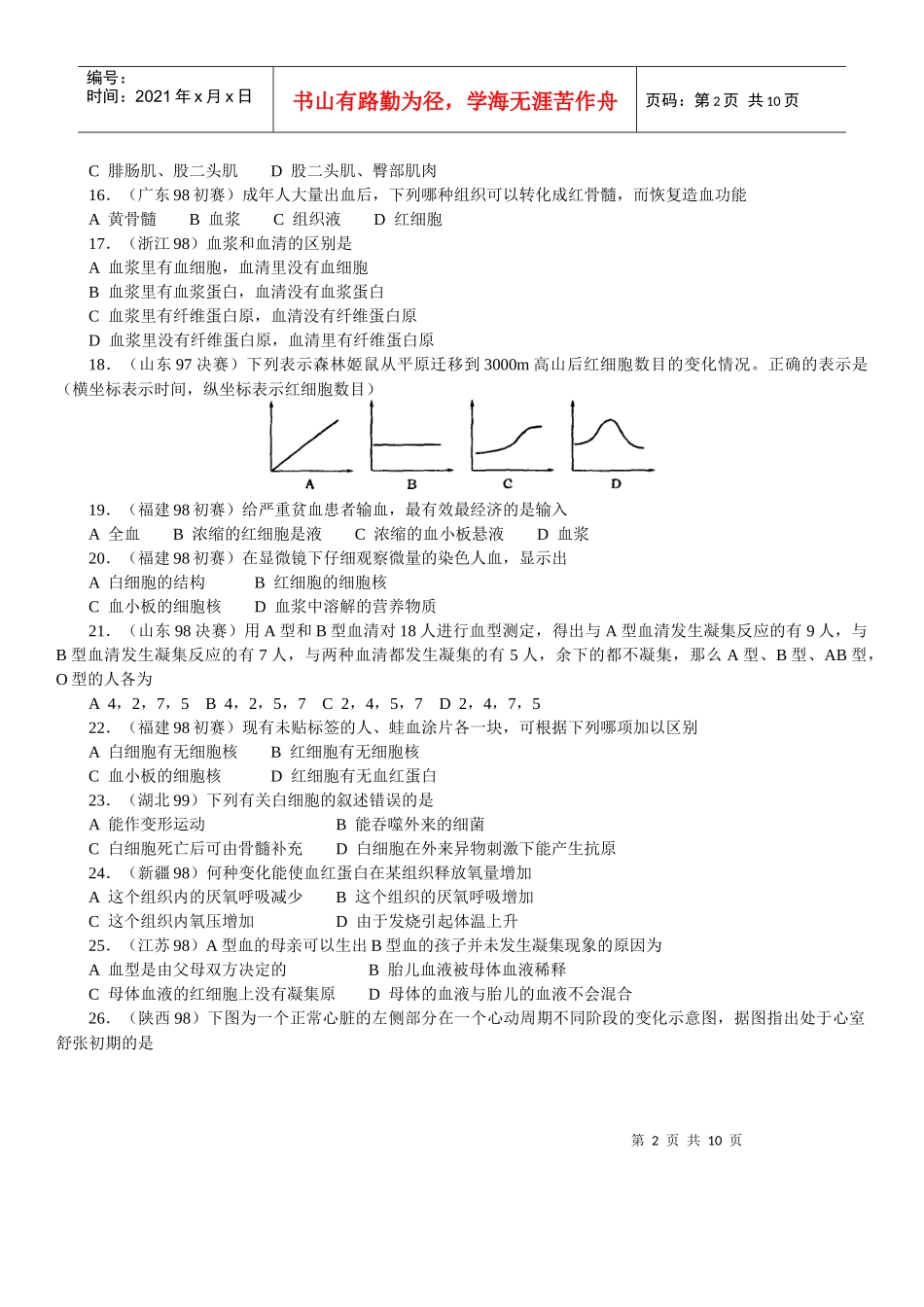 生物奥赛(竞赛)辅导材料专题第十章生理卫生_第2页