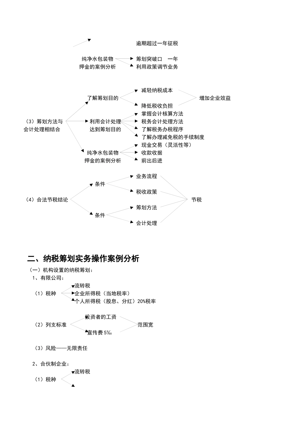 纳税筹划实务操作( 15页)_第3页