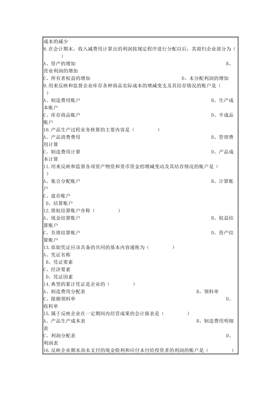 会计学基础4718971173_第2页