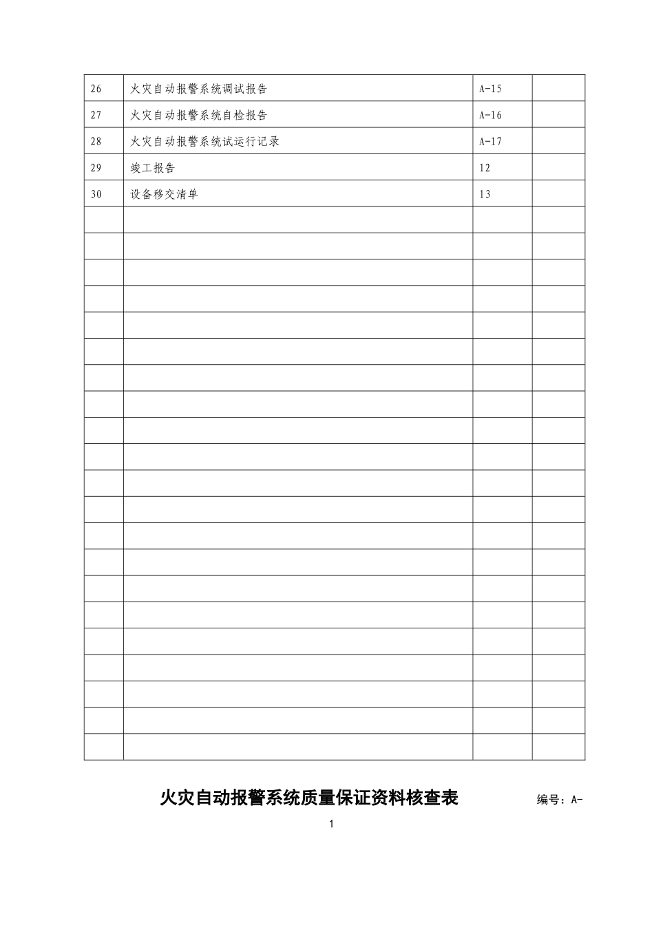 附4-A火灾自动报警(包装箱厂)_第3页