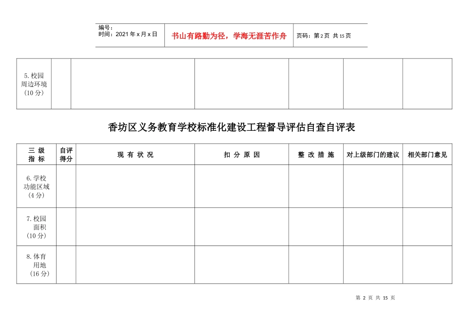 香坊区义务教育学校标准化建设工程督导评估自查自评表_第2页