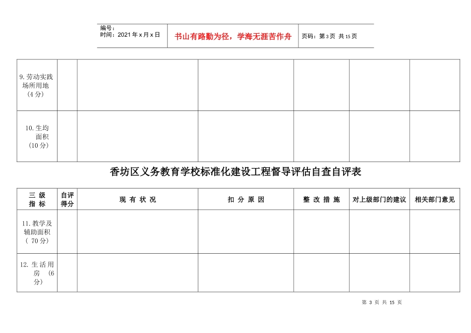 香坊区义务教育学校标准化建设工程督导评估自查自评表_第3页