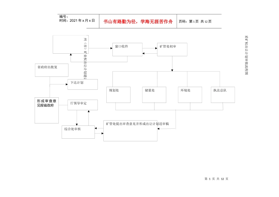 采矿权出让审批流程_第1页