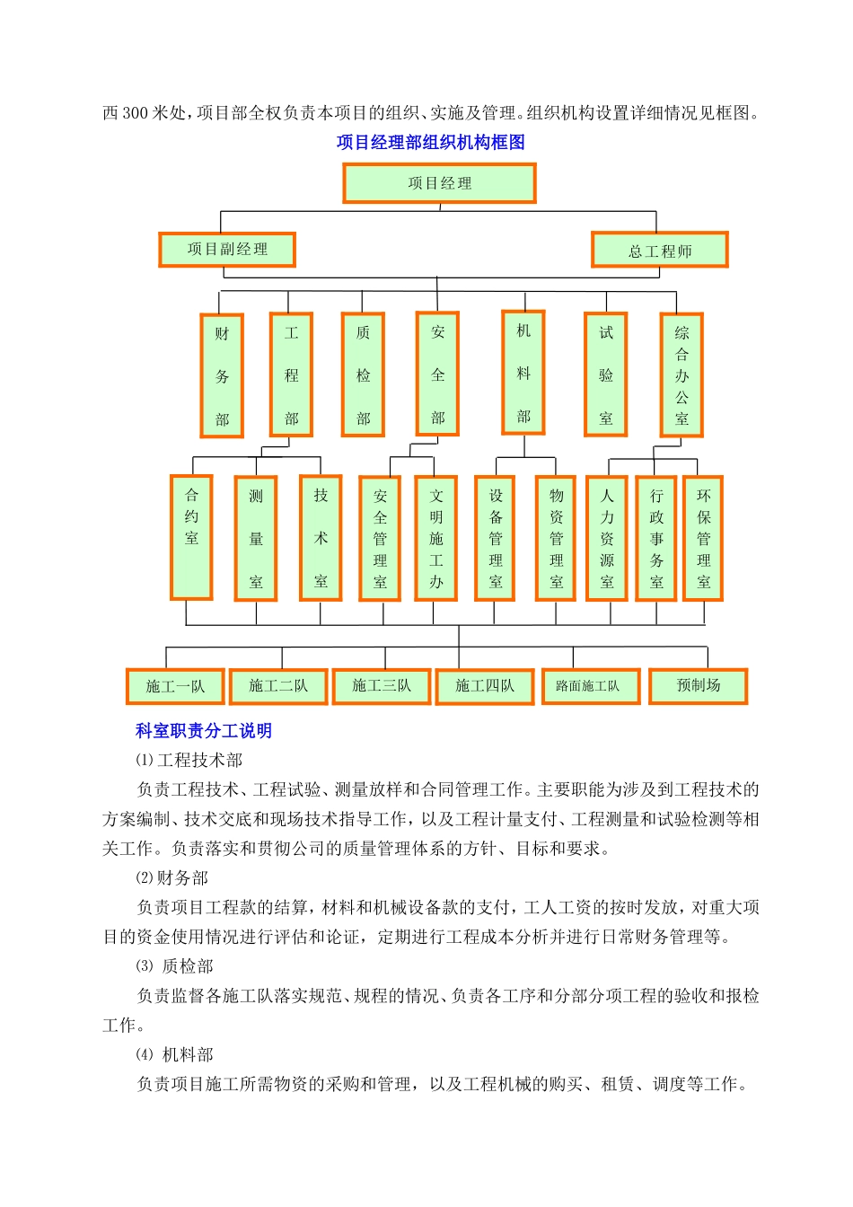 青临高速第四合同段施工组织设计(DOC67页)_第2页