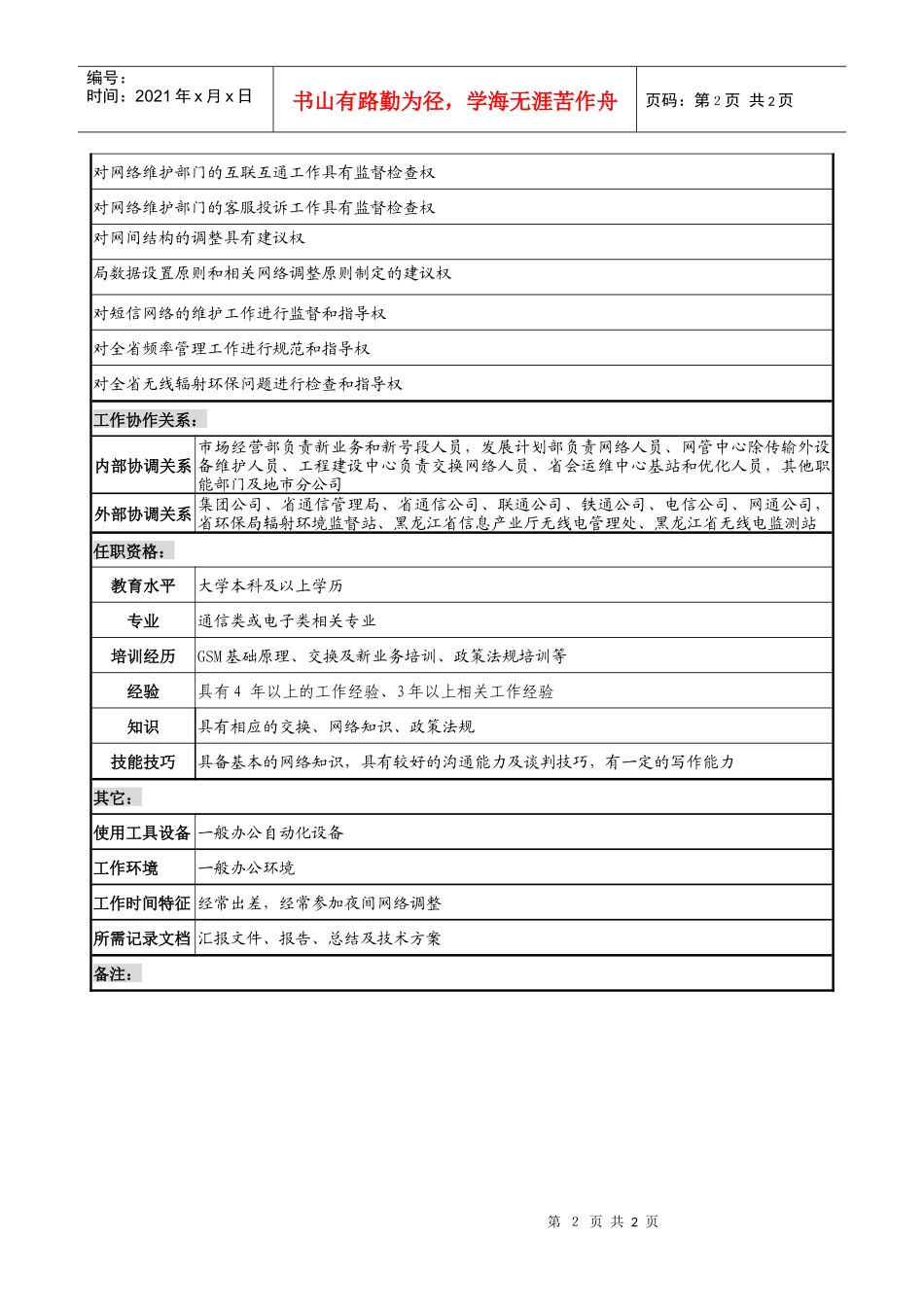 通信行业-网络部-局数据主管岗位说明书_第2页