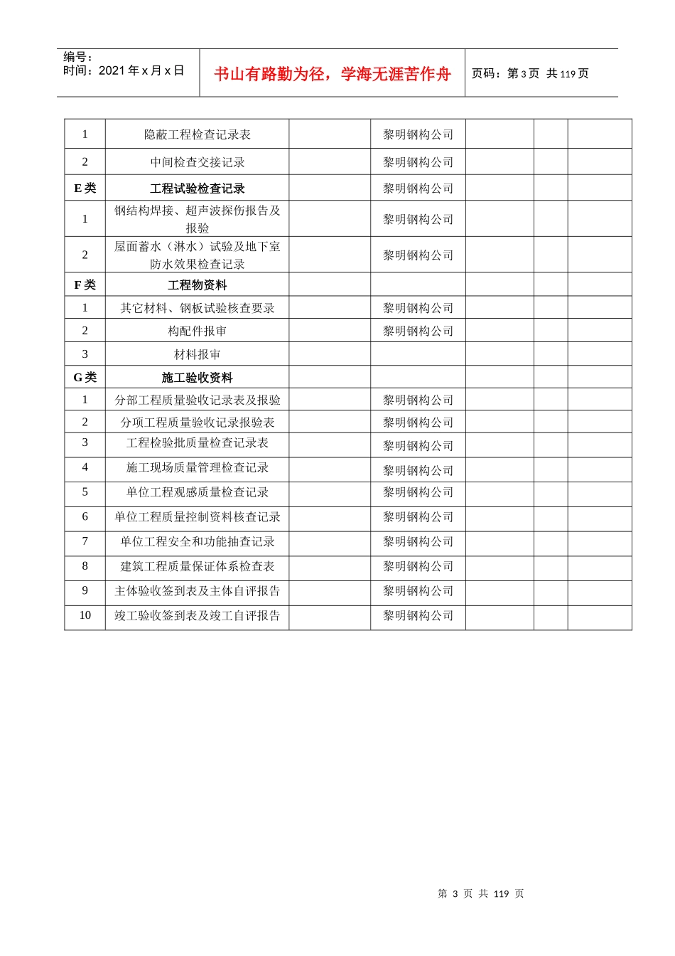 福星农业公司米厂竣工验收资料_第3页