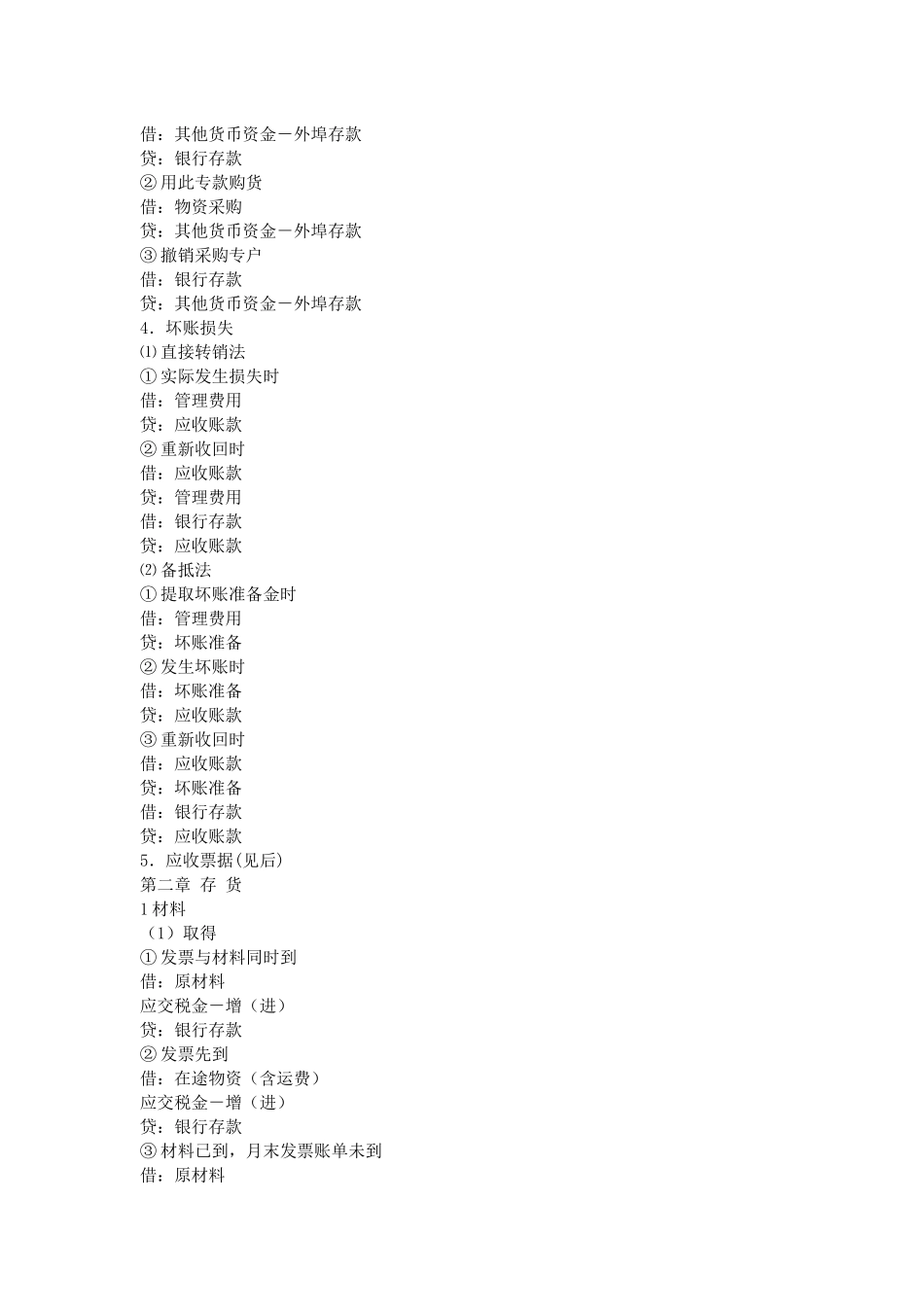 会计实务操作集锦_第2页