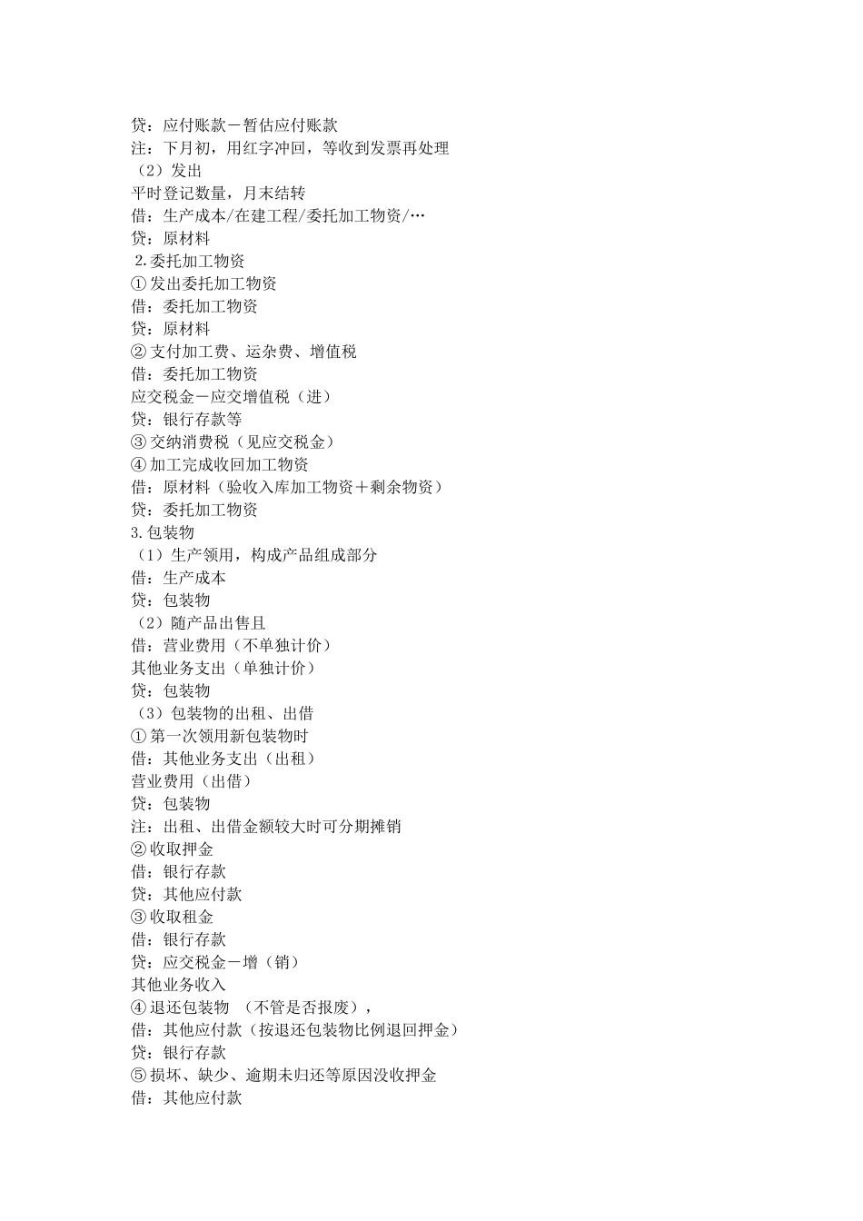 会计实务操作集锦_第3页