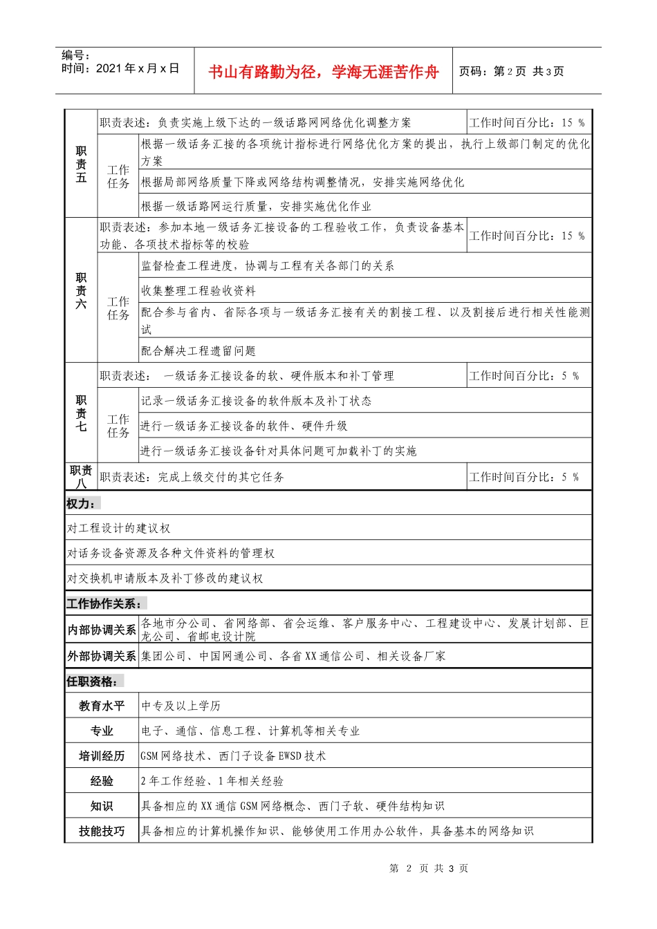 通信行业-网管中心监控室-一级话务汇接维护岗位说明书_第2页