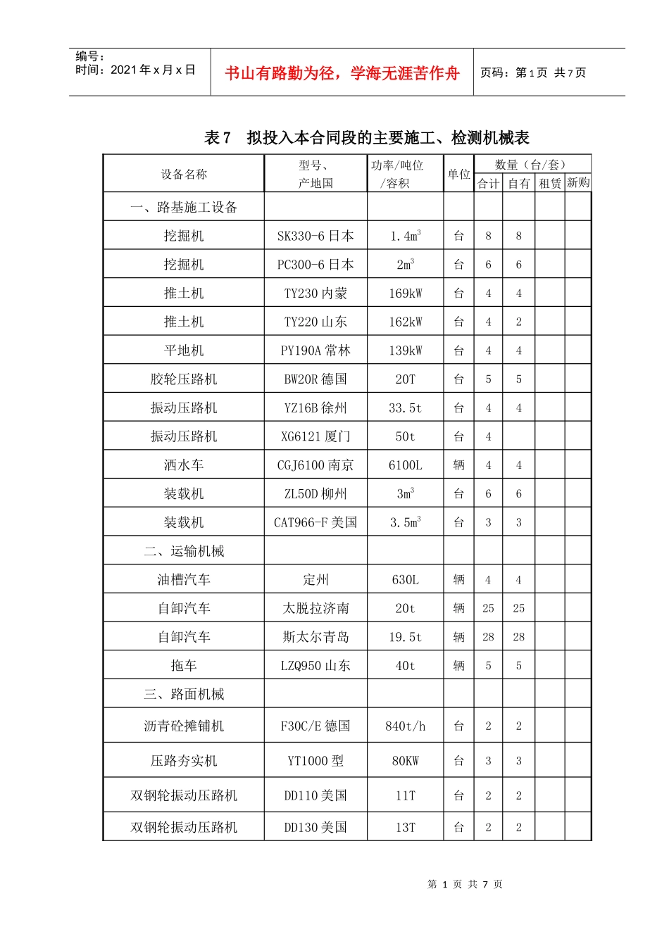 表7拟投入本合同段的主要施工、检测机械表_第1页