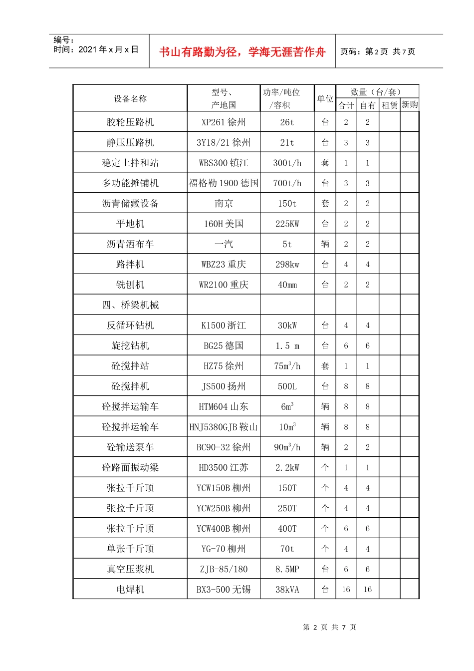 表7拟投入本合同段的主要施工、检测机械表_第2页