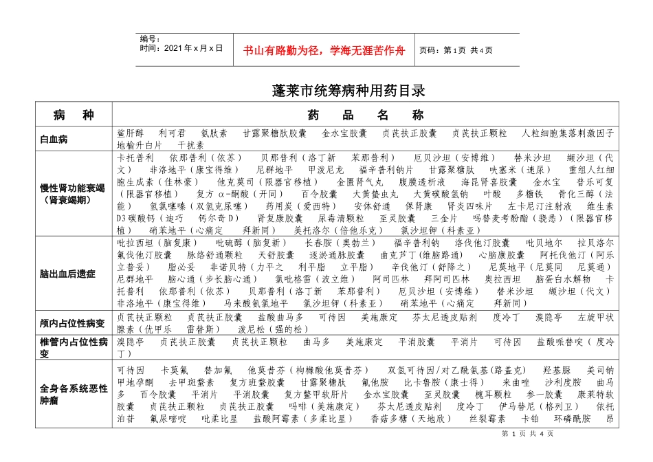 蓬莱市统筹病种用药目录_第1页