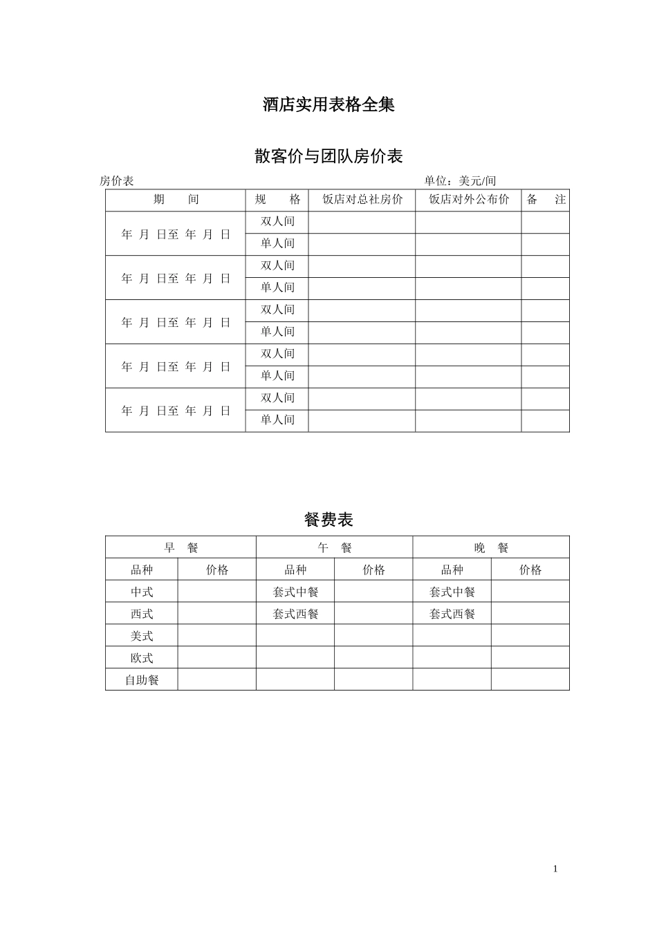 酒店实用表格全集_第1页