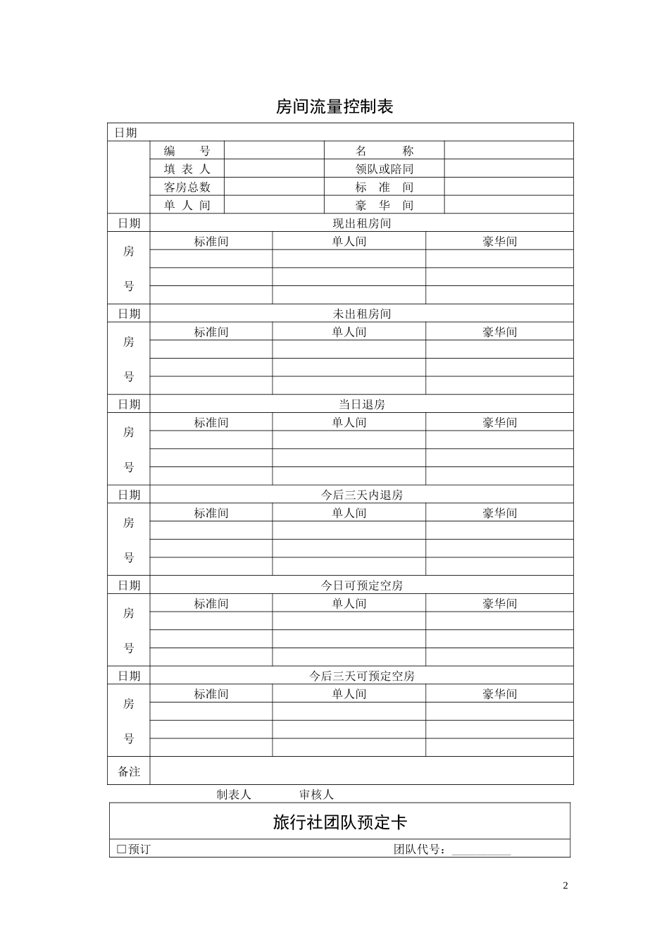 酒店实用表格全集_第2页