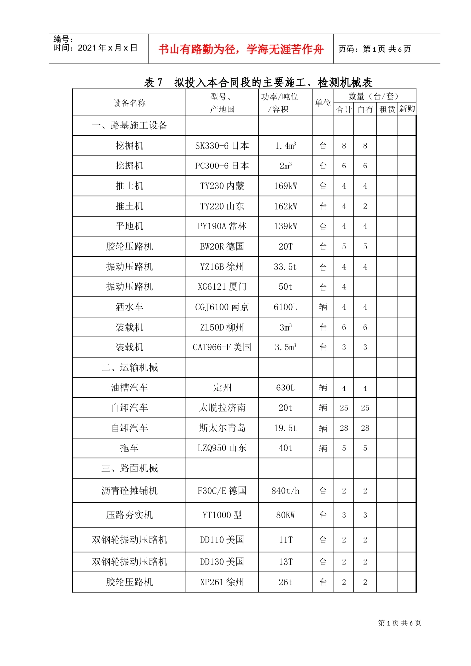 表7拟投入本合同段的主要施工、检测机械表(DOC6页)_第1页